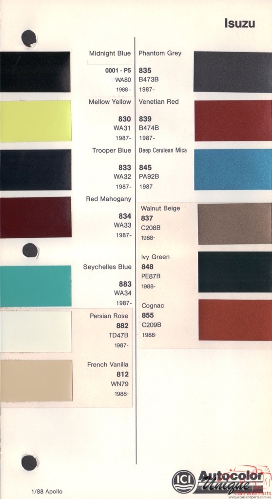 1987-1990 Isuzu Paint Charts Autocolor